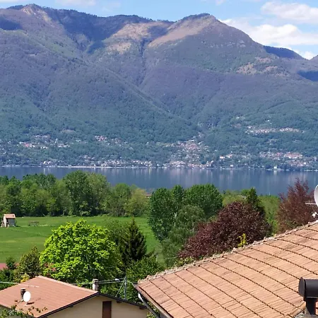 Gianna Casa vacanze *